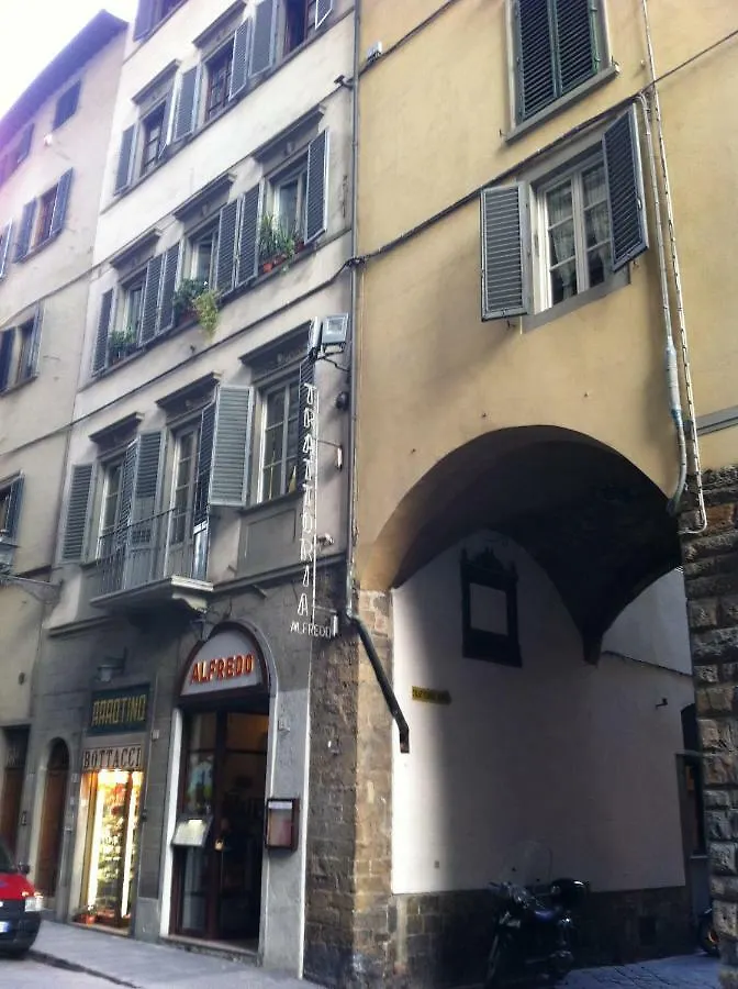 Leoni Apartment Florence Italy